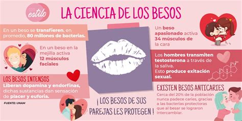 Besos si hay buena química Citas sexuales San José Guadalupe Otzacatipán